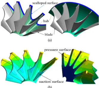 Fig. 11 (a) Surface difference between the A-type and the  D-type, (b) pressure contours of the D-type