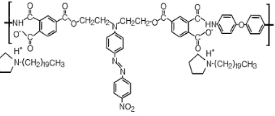 Fig.  2.  Schematic  diagram  of  the  experimental  setup  used  for  the  present  study