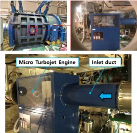 Table 3 Power lever angle(PLA, %) and corresponding RPM  of the micro turbojet engine