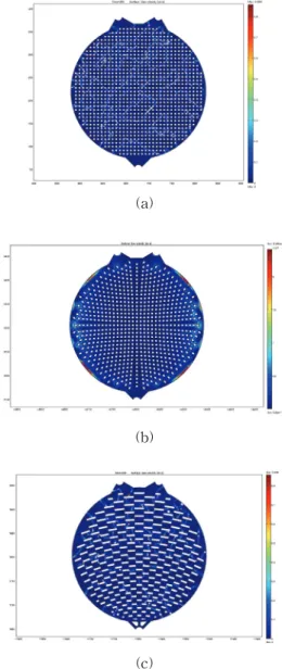 Fig.  4.  Outlet  of  bipolar  plate  selection  of  specific  point(black  points)  by  average  flow