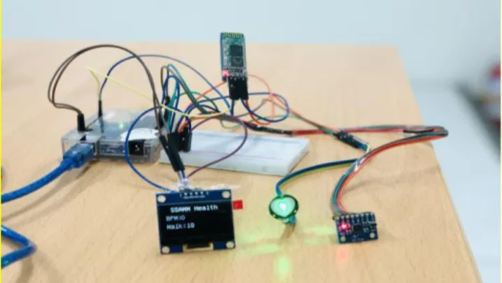 Figure 8: Mobile application execution screen  In  this  way, the  user's  biometric  information and health  information  are  transmitted  in  real  time  and  output  to  the  application and the OLED