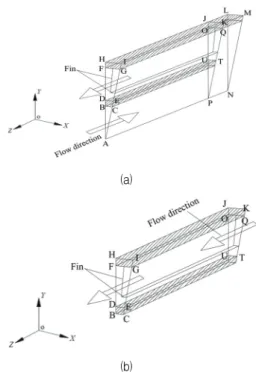Fig.  1  Schematic  of  bayonet  tube  with  internal  longitudinal  fin