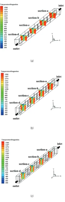 Fig.  10  Effect  of  fin  pitch  on  the   -factor
