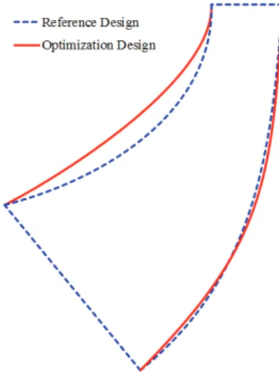 Fig.  4  Comparison  of  geometry  by  meridional  shape  optimization
