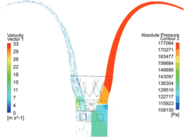 Fig.  5  Velocity  vectors  (left)  and  pressure  contours  (right)  of  the  axial-flow  pump  model  B  at  maximum  efficiency  point