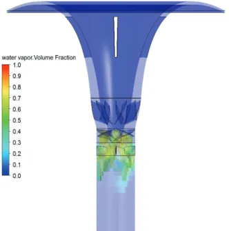 Fig.  8  Air  volume  fraction  across  axial-flow  pump  model  B  at  maximum  efficiency  point