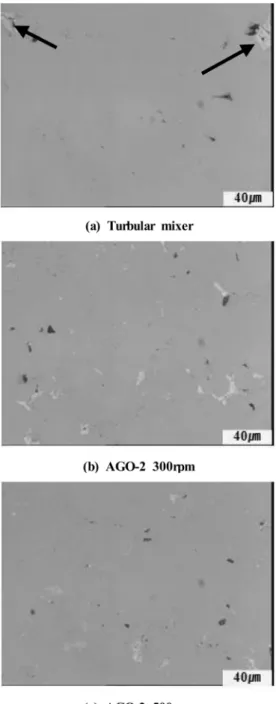 Fig. 5. Cross section of as-sintered Fe-Cu sample by SPS.