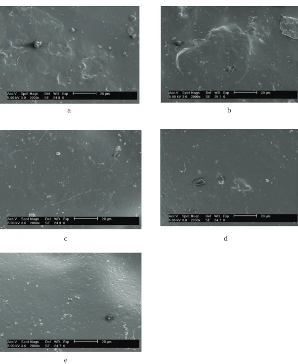 Fig.  10.  Solvent  resistance  phenomena  of  leather  surface    by  SEM.  a(WPU),  b(WPU  97                           :  WEP  3),  c(WPU  94  :  WEP  6),  d(WPU  91  :  WEP  9),  e(WPU  88  :  WEP  12).