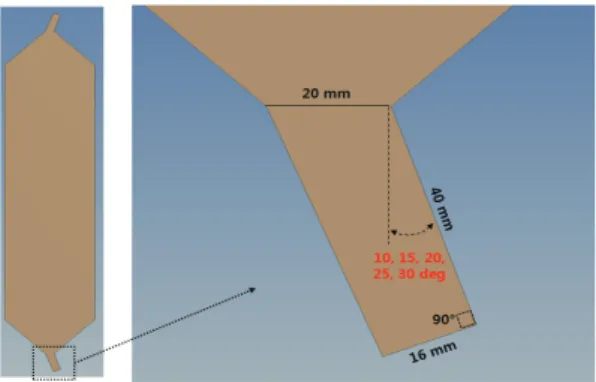 Fig. 22  Geometric  parameters  of  nozzle  exit