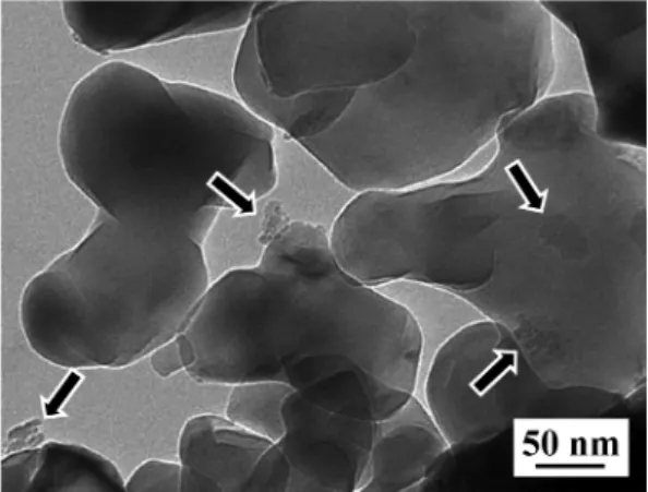 Fig. 1. TEM image of the Al 2 O 3 /Cu nanocomposites pow- pow-der, hydrogen-reduced at 300 o C for 1 h.