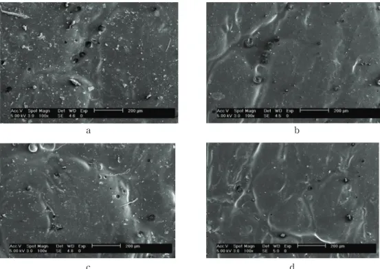 Fig. 7. Abrasion  curve  of  WPU/WAE. 