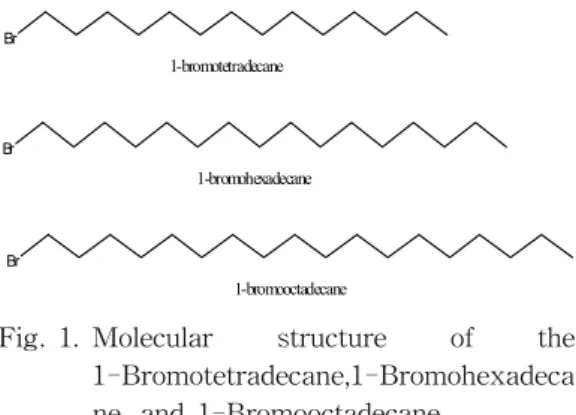Fig. 1. Molecular  structure  of  the  1-Bromotetradecane,1-Bromohexadeca ne,  and  1-Bromooctadecane.