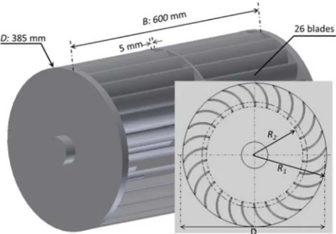 Fig.  1  Runner  of  the  very  low  head  cross  flow  turbine  with  open  inlet  duct