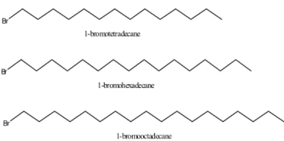 Fig.  1.  Molecular  structure  of  the  alkyl  bromides.