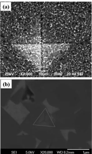 Fig. 2. SEM micrographs of indentation marks on Ti(C 0.7 N 0.3 )-15NbC-20Ni cermet by (a) Vickers indentation with 1 kgf load and (b) nanoindentation with 10 mN load.