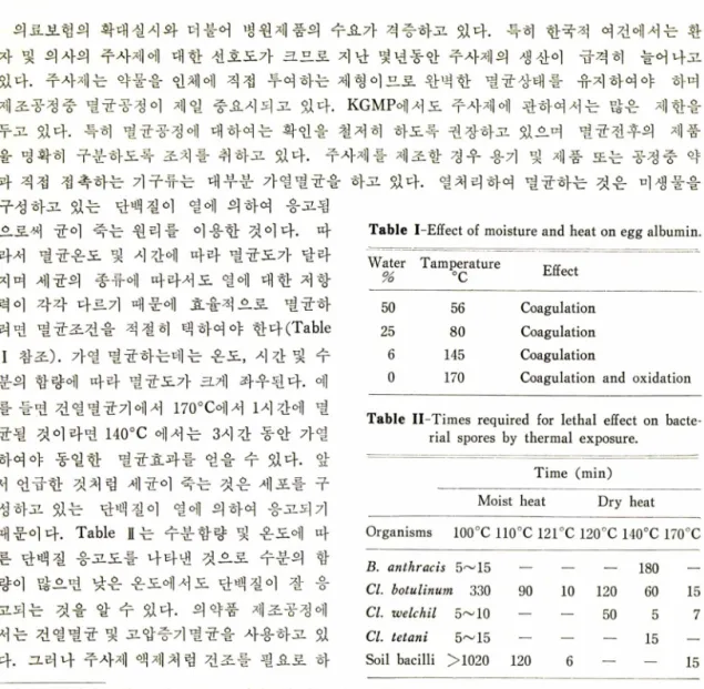 Table  I-Effect of moisture and heat on egg albumin.