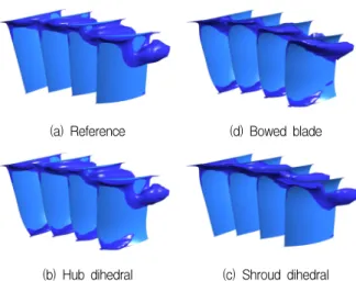 Fig.  11  Deflection  angle  distribution