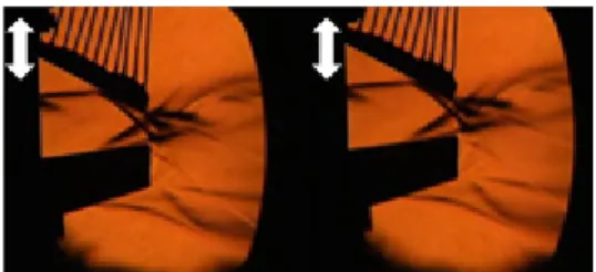 Fig.  7  Three  directional  force  with  the  installed  ramp  tab  location