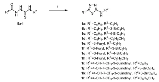 Fig.  2.  Inhibitory  activity  for  Akt1  kinase  of  1,3,4-thiadiazole  Derivatives