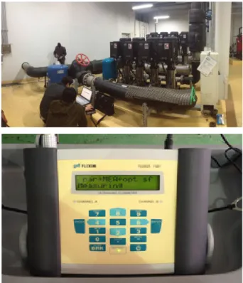 Fig.  1  Performance  measuring  system  of  the  centrifugal  pump