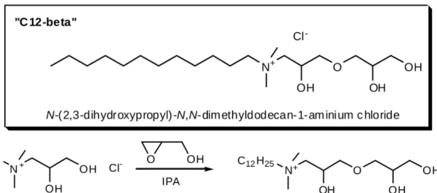 Table  4.  Transparency  and  Krafft  point(T k )  of  sample  solution. *  T:  transparent,  H:  hazy     3.4.2