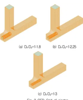 Fig.  1  Schematic  diagram  of  ejector
