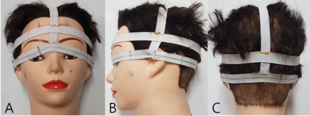 Table  2.   Comparison  of  time  spend  for  electrode  attachment  according  to  patient  position:  sitting  and  lying  down