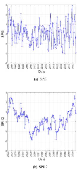 Fig. 2. Monthly  water  temperature  time  series  at  the  BB-A  unit  watershed.