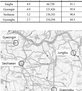 Fig.  1.  Sampling  sites.