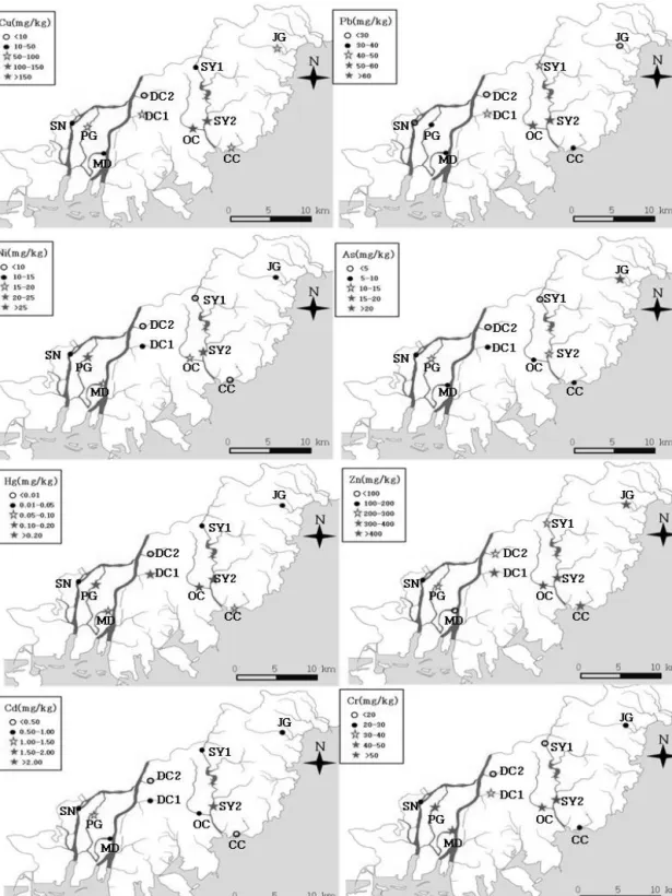 Fig.  3.  Distribution  of  heavy  metals  in  surface  sediments  collected  from  rivers  in  the  target  area.
