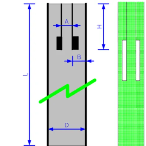 Fig.  1  Geometry  and  mesh  shape  near  oxidizer  inlet  area  of  gravity  pressure  reactor