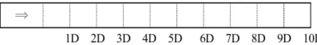 Table  2. Evaluation  condition  of  uniformity  index