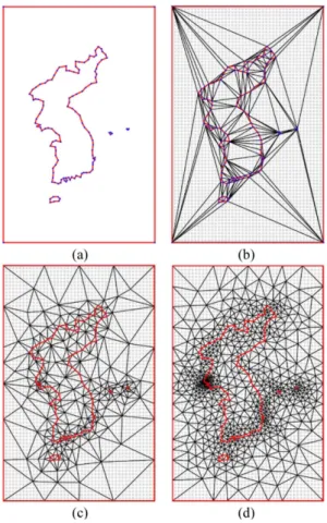 Fig. 3 Examples of Ruppert’s algorithm: (a) input graph G=(V, S), (b) DT(V), (c) triangulation with min