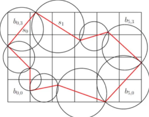 Fig. 4 The bucket structure, segments, and segment circles. The bucket structure consists of 24 buckets