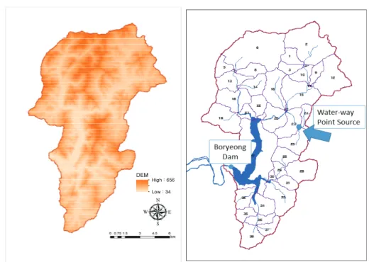 Fig.  2.  DEM  based  small  watershed  classification  and  inflow  point  of  lake  and  waterway