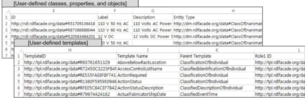 Fig. 10 User-defined reference data constructed for the experiment