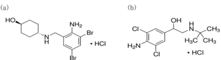 Fig. 1 − Structures of ambroxol hydrochloride (a) and clenbuterol hydrochloride (b).