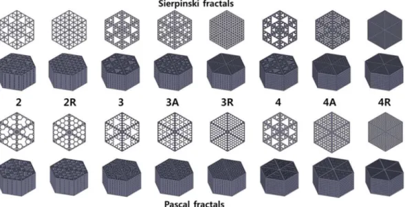Fig. 10 Scaffold design based on Sierpinski and Pascal fractal structures
