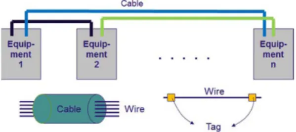 Fig. 6 Operating the prototype system – step 2