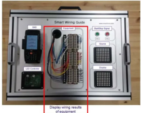 Fig. 12 Data structure for connection ID search 