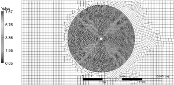 Fig.  4  Flow  Visualizaton  for  V2  Design  at  TSR  0.2airfoil  style  blade  and  applied  flanging  for  the  guide 
