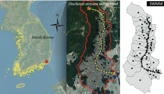 Fig.  2.  Conceptualization  of  flow  network  for  CSOs  modeling in  EPA-SWMM.