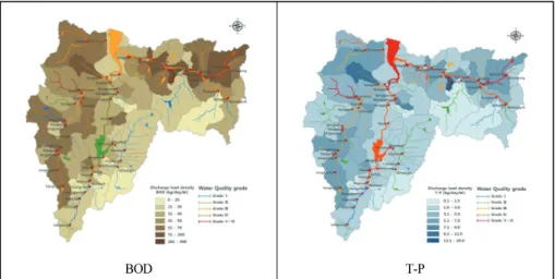 Fig.  6.  Total  maximum  daily  load  with  respect  to  pollution  sources(BOD).