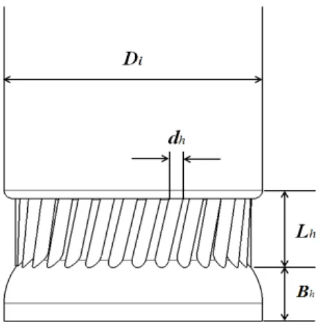 Fig.  3  Results  of  grid-dependency  test