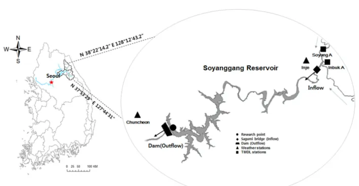 Table 1. GCM Models used to forecast future water temperature in the Soyanggang Reservoir.