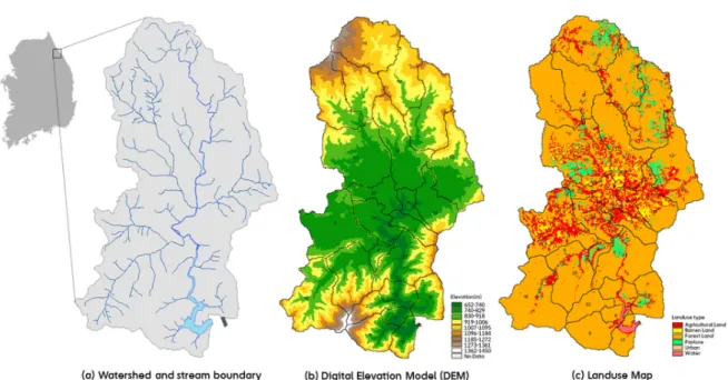 Fig. 2. Relationship between turbidity and SS concentration in Doam watershed and lake.