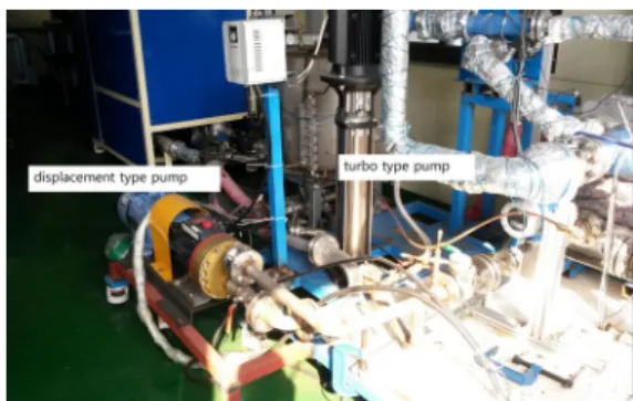 Fig.  9  Loadbank  optimized  for  30kW  output  power