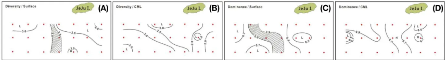Fig. 8.  Horizontal distributions of the diversity (A, B) and dominance (C, D) of the phytoplankton community at the surface (A, C) and CML (B, D).