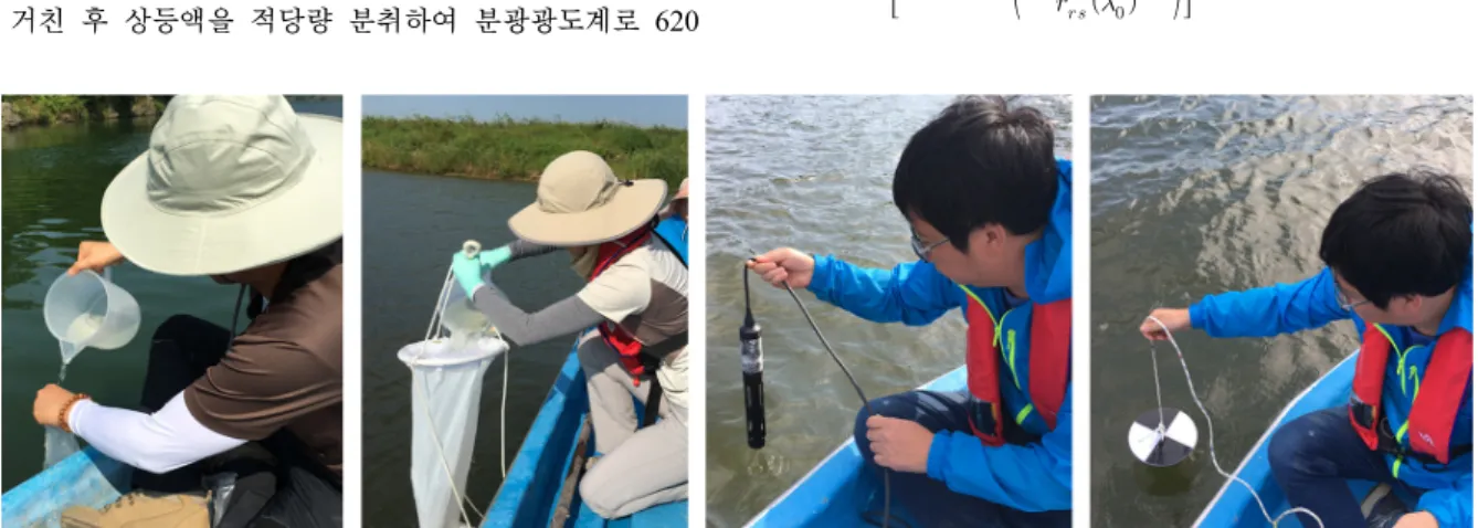 Fig. 4. Water sampling and field measurements using portable optic sensor at each stations(NIER, 2017)