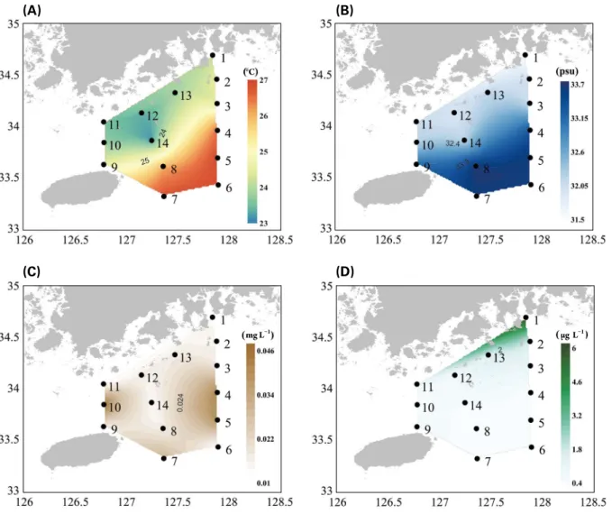 Fig. 4.  Environmental factors in the sampling stations in September, 2017. (A) water temperature, (B) salinity, (C) suspended solids, and (D)  chlorophyll a concentration.